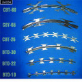 Anping Razor Wire, Razor Wire Fencing, Razor Barbed Wire